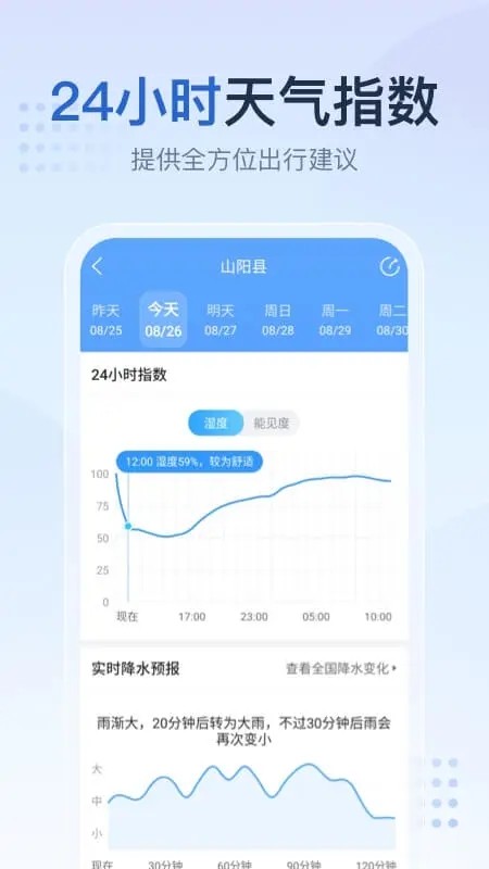 2345天气预报截图1
