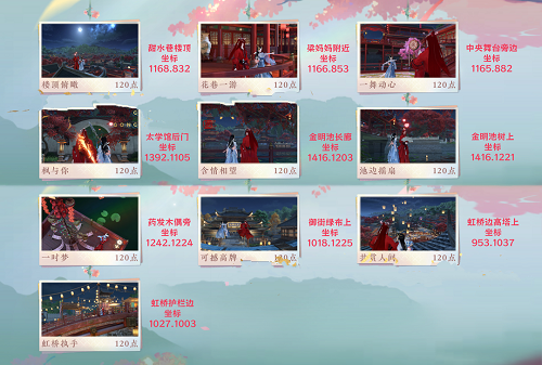 投契短线就得“快准狠”中兴通讯,投契能手,上海贝岭,大行情,小散户									