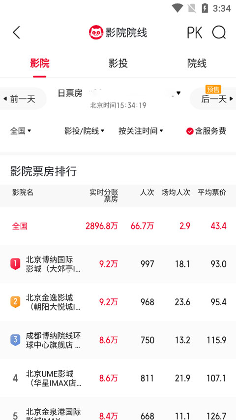 猫眼票房专业版