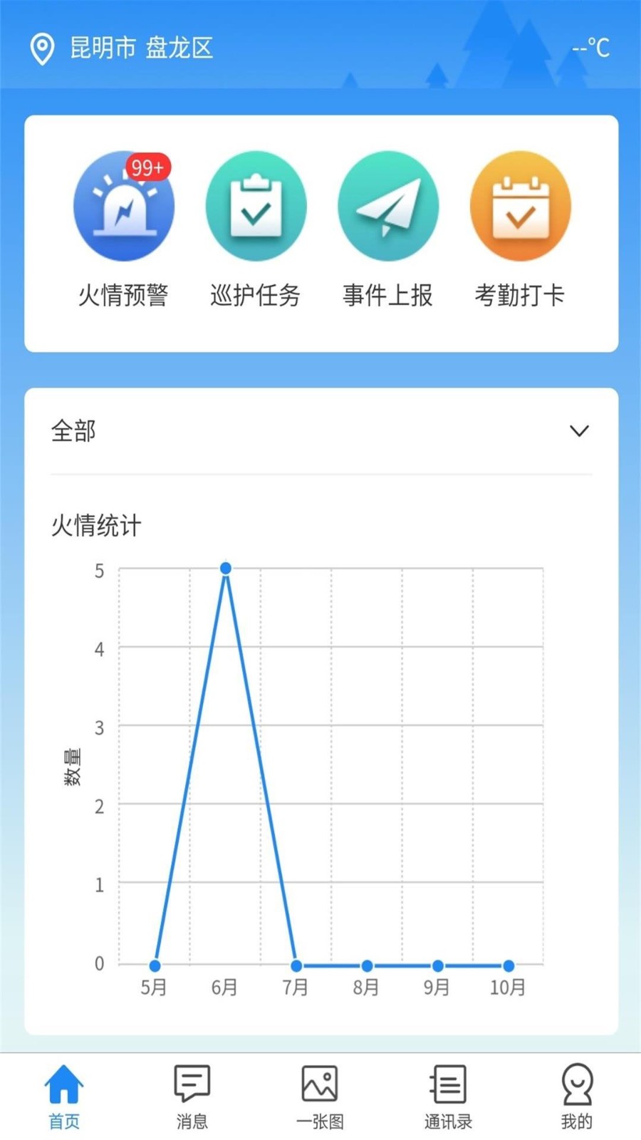 智慧防火app截图1