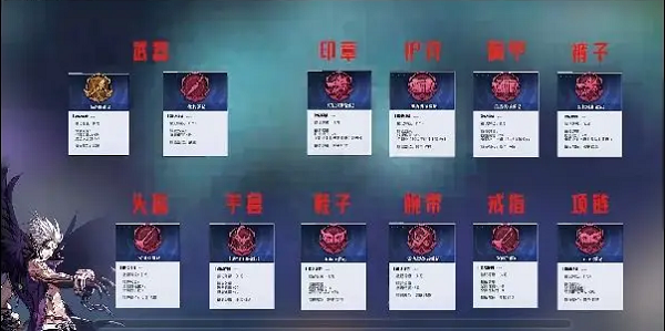 （二）做优分类立异培育，细腻驱动“主引擎”。