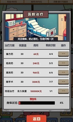 失业在家炒股截图2