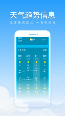 初夏天气通app截图2