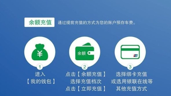 福州地铁码上行