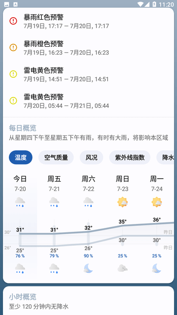 Breezy Weather截图3