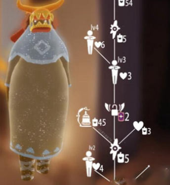 光遇2023音乐节物品有哪些