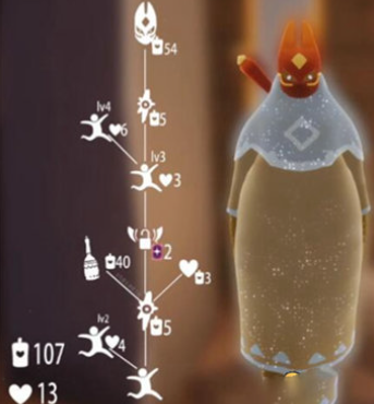 光遇2023音乐节物品有哪些