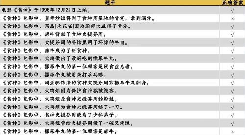 7月16日金杯赛赛事剖析:墨西哥VS巴拿马,巴拿马能否成为大