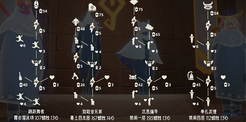 速率之星SpeedStars