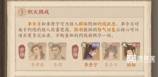 这城有良田怎么退出州