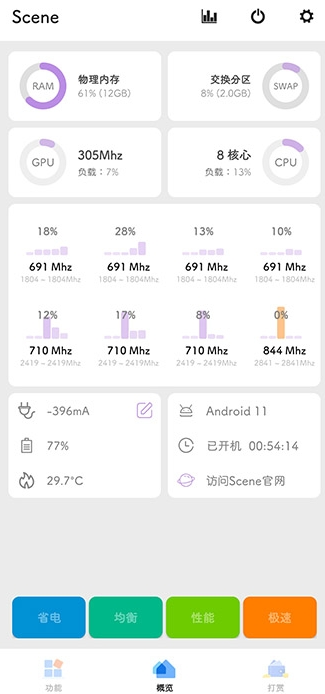 Scene6工具箱截图3