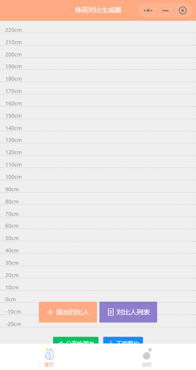 身高模拟器截图4