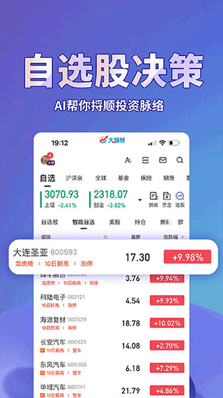 大智慧交易软件截图2