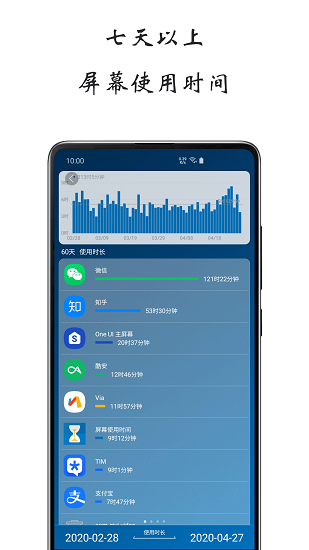 屏幕使用时间截图4