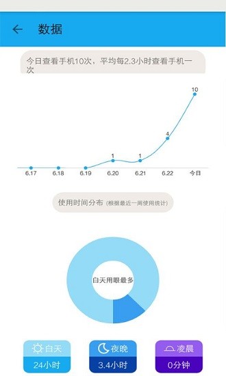 护眼宝截图3