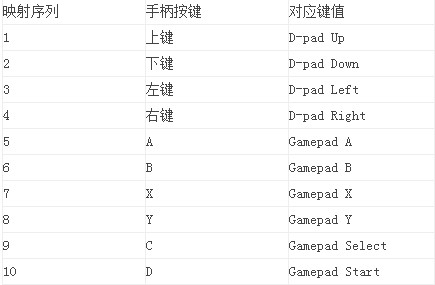 虚拟键盘中文版