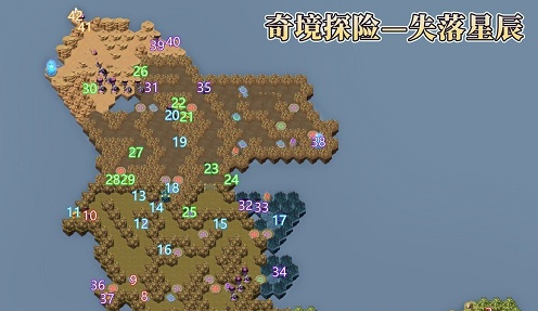 常见的数学符号都是谁发明的?