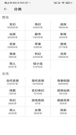 青鸟免费阅读截图2