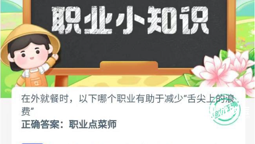 在外就餐时以下哪个职业有助于减少舌尖上的浪费