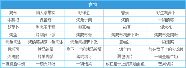 一小时人生