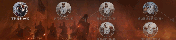 权力的游戏凛冬将至