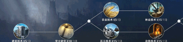 权力的游戏凛冬将至