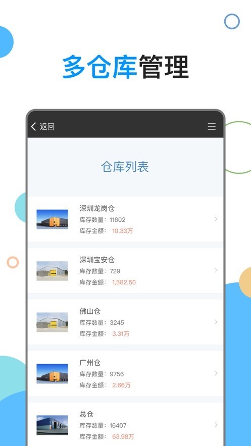 百草仓库库存管理截图3