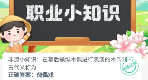 在幕后操纵木偶进行表演的木偶戏古代又称为什么