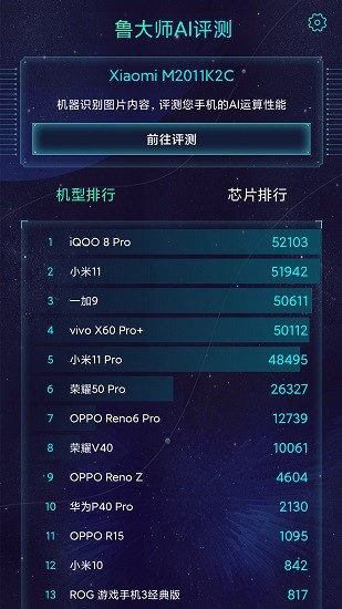 鲁大师AI评测截图5