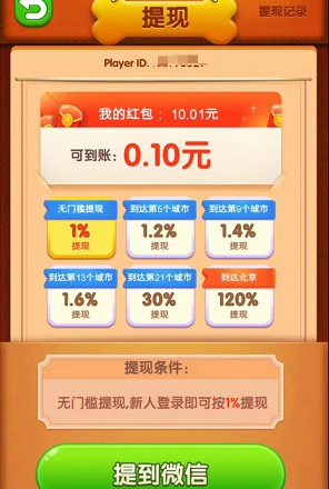 小狗爱旅游赚钱版