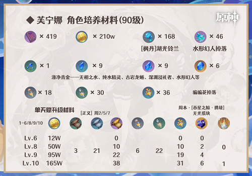 勇士火箭西决剖析：火箭的双刃剑——三分球 !NBA	,勇士,季后赛,火箭,巴克利								