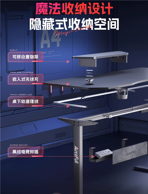 双11战报丨狂揽多项第一！傲风双11再次蝉联电竞椅销售冠军