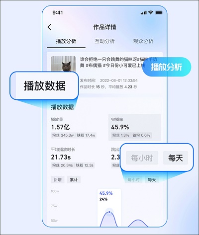 抖音创作者服务平台