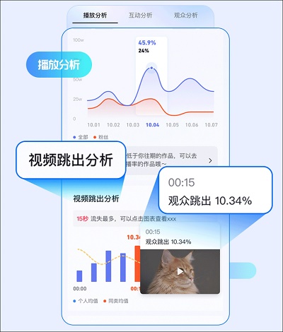 抖音创作者服务平台