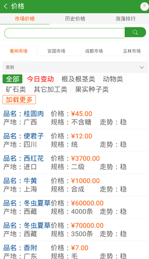 亳州药通网