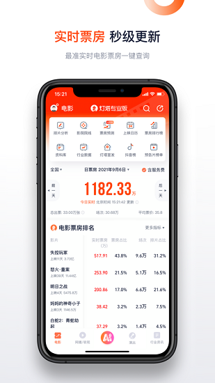 灯塔专业版截图2