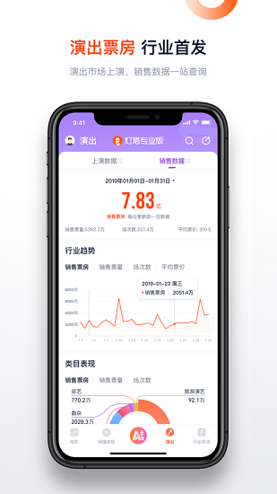 灯塔专业版截图3
