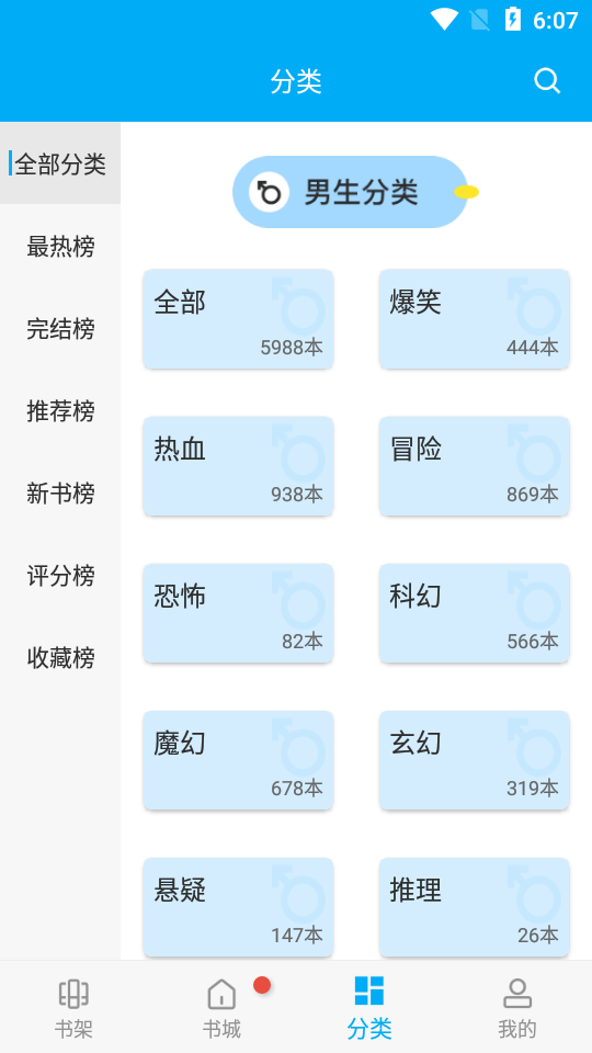 风车漫画正版官方截图2
