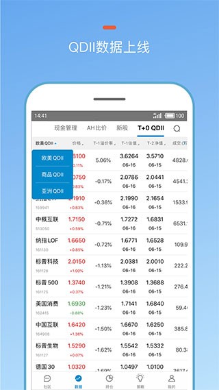 集思录手机版截图3