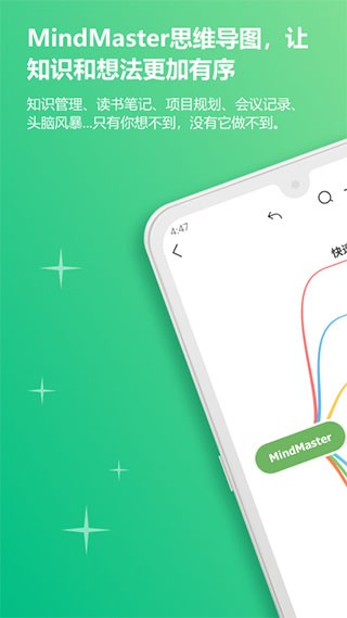 思维导图MindMaster截图1