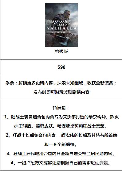 刺客信条英灵殿终极版