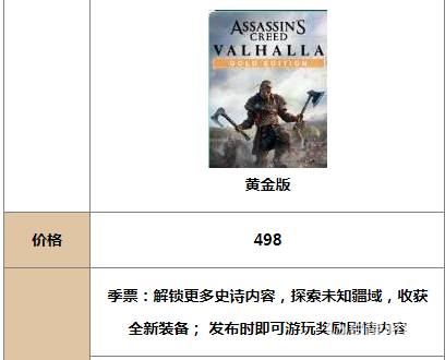 刺客信条英灵殿终极版