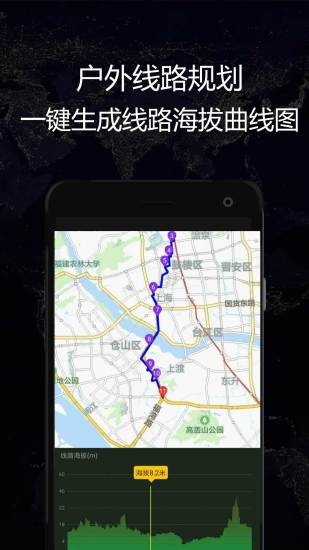 gps实时海拔卫星地图截图3
