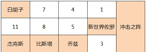 航海王燃烧意志正式服