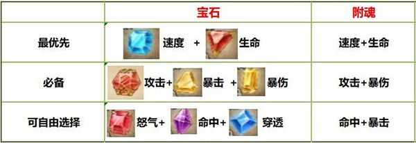 航海王燃烧意志正式服