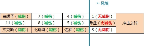 航海王燃烧意志正式服