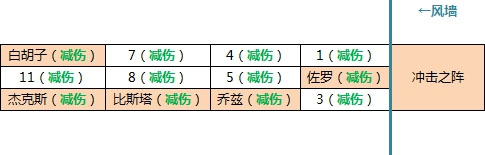 航海王燃烧意志正式服
