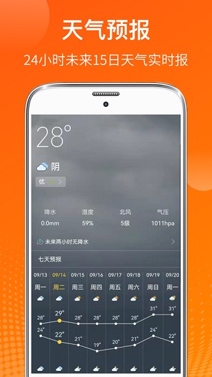 AI温度计截图4