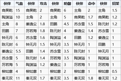 烟雨江湖游戏