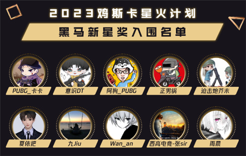 2023鸡斯卡盛典即将开启，PUBG与派对结合惊喜不断！